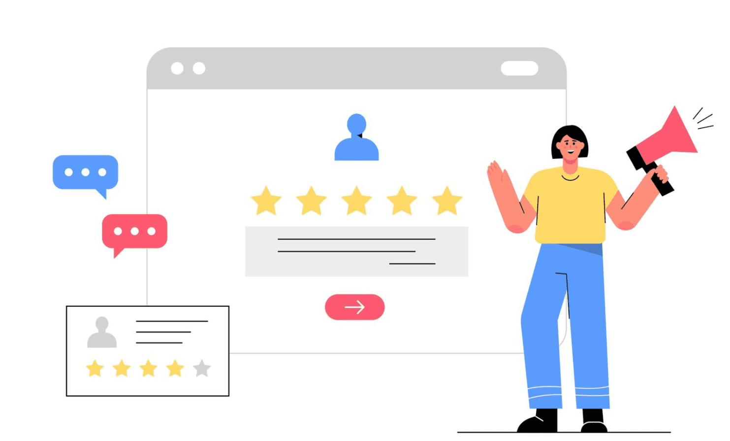 Why Online Reviews are Important